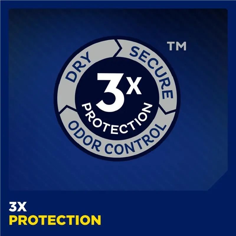 Tena Men Active Fit Protective Shield 14 Pack