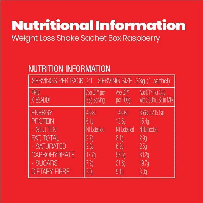 [Expiry Date: 02/2028] Naturopathica FatBlaster Weight Loss Raspberry Ripple Shake 430g