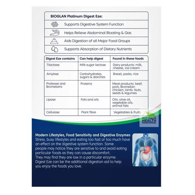 [Expiry: 01/2027] Bioglan Platinum Digest Eze 40 Capsules