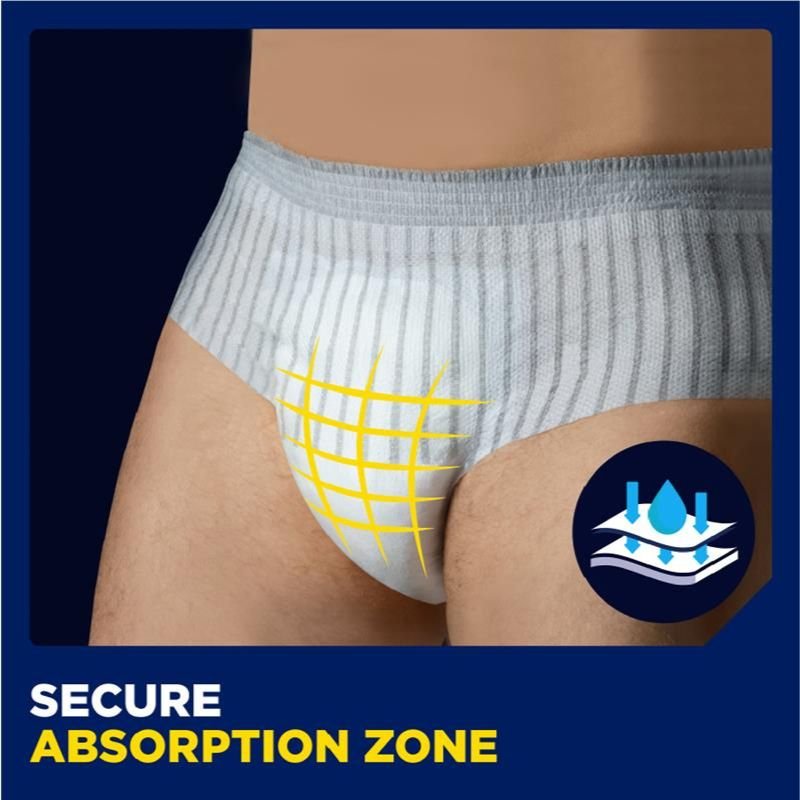 Tena Men Premium Fit Protective Underwear [M/L]