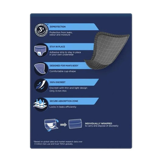 Tena Men Active Fit Protective Shield 14 Pack