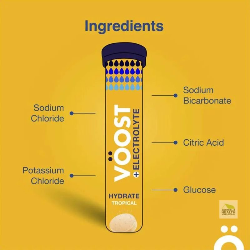 [Expiry: 01/2028] Voost Hydrate Variety Pack + Electrolyte 120 Effervescent Tablets