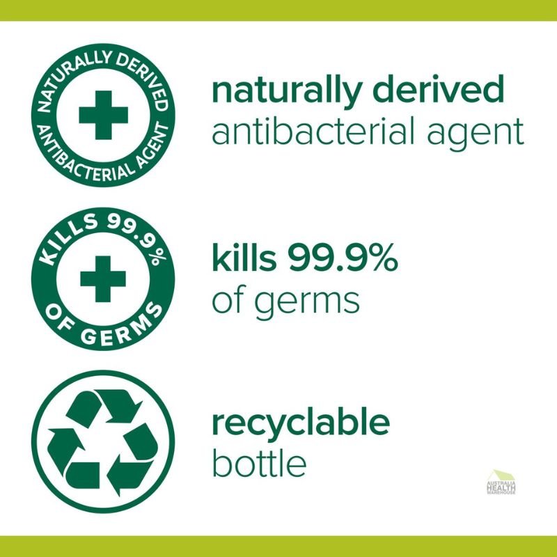 Palmolive Antibacterial Lime Hand Wash 250mL