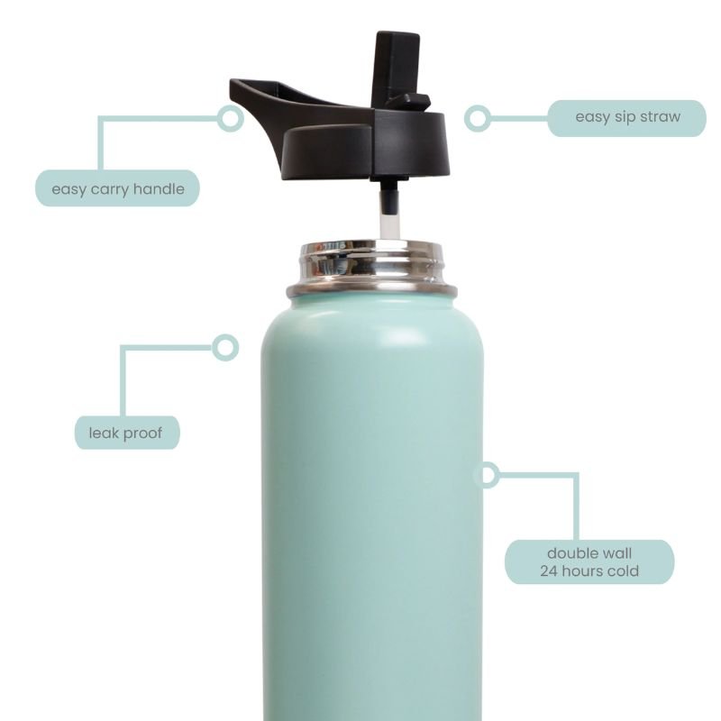 DECOR Decor Insulated Double Wall Flip Active Stainless Steel Bottle 1.1 Litre (Blue)