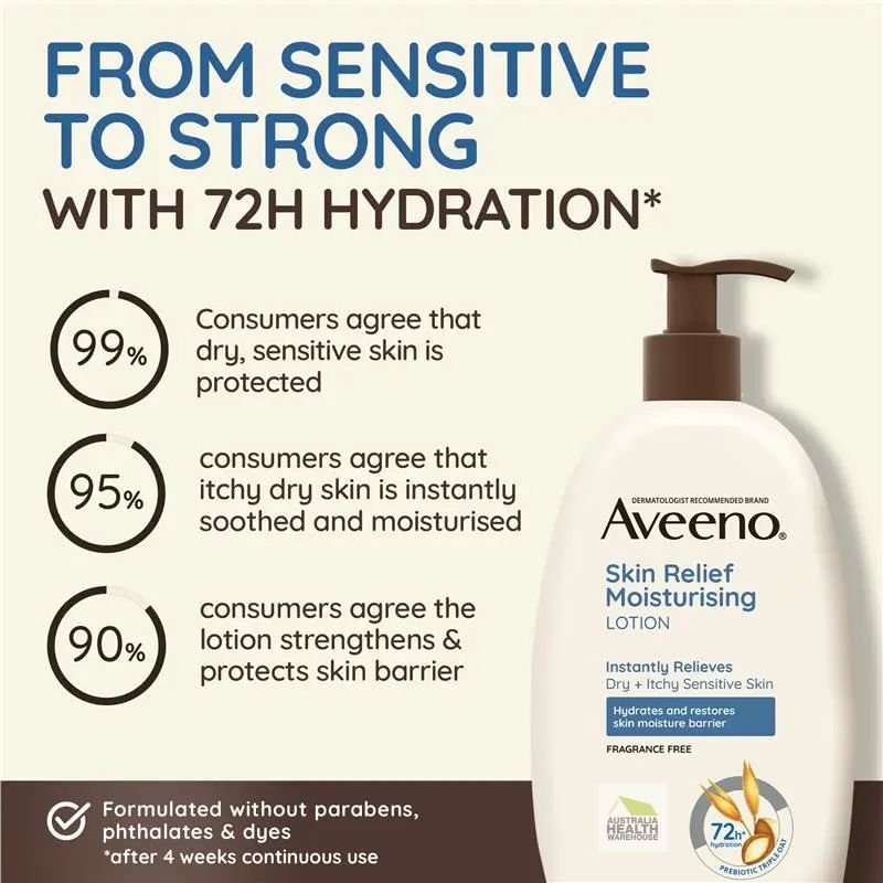Aveeno Skin Relief Fragrance Free Moisturising Body Lotion 354mL