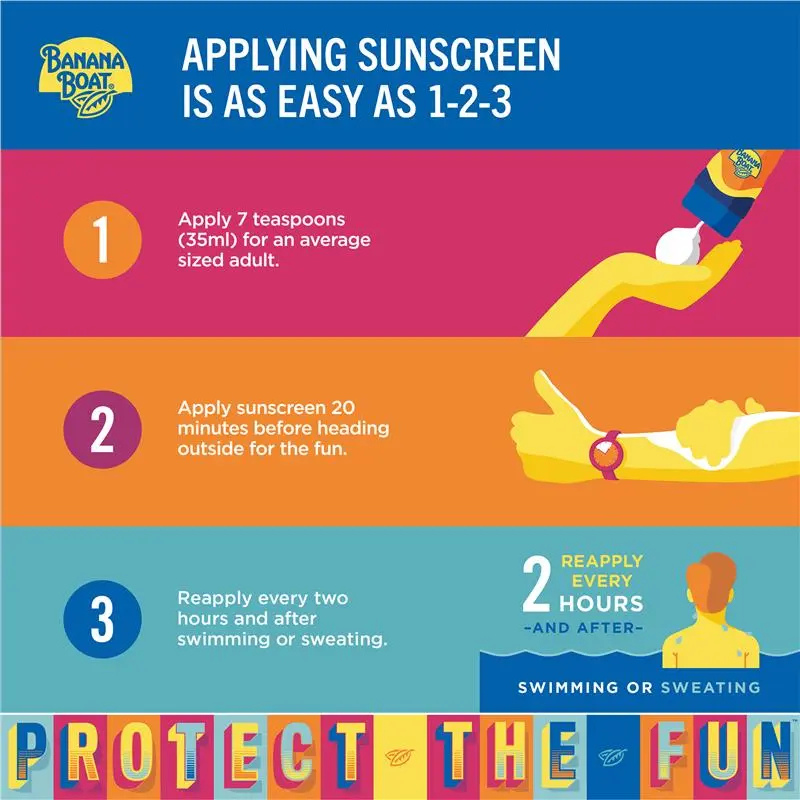 [Expiry: 06/2026] Banana Boat Sport Sunscreen SPF 50+ Lotion 200g