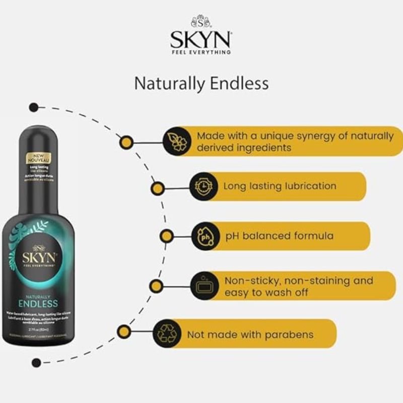 SKYN Naturally Endless Water Based Lubricant 80mL